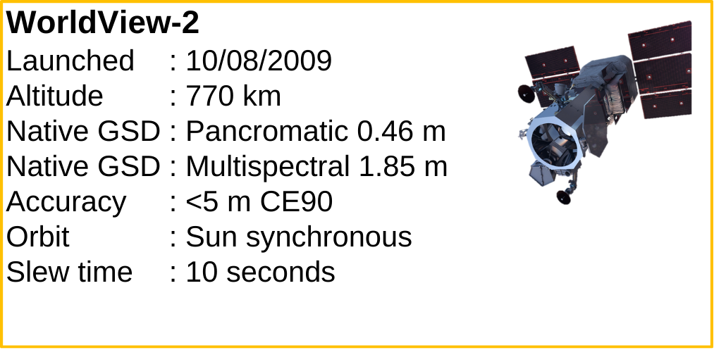 WorldView-2